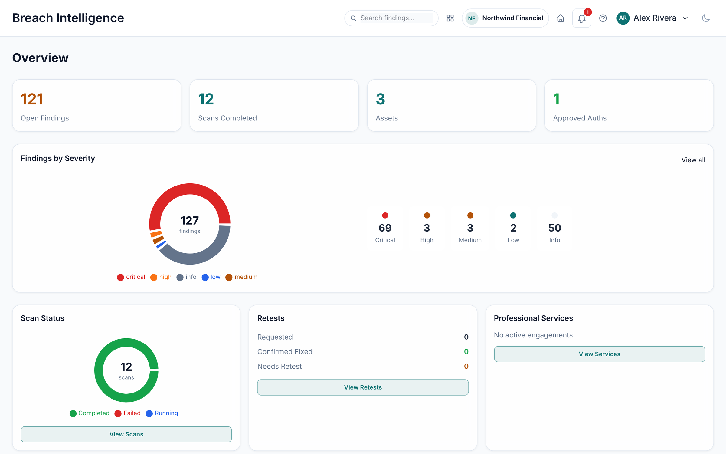 BreachLens attack-surface dashboard screenshot.