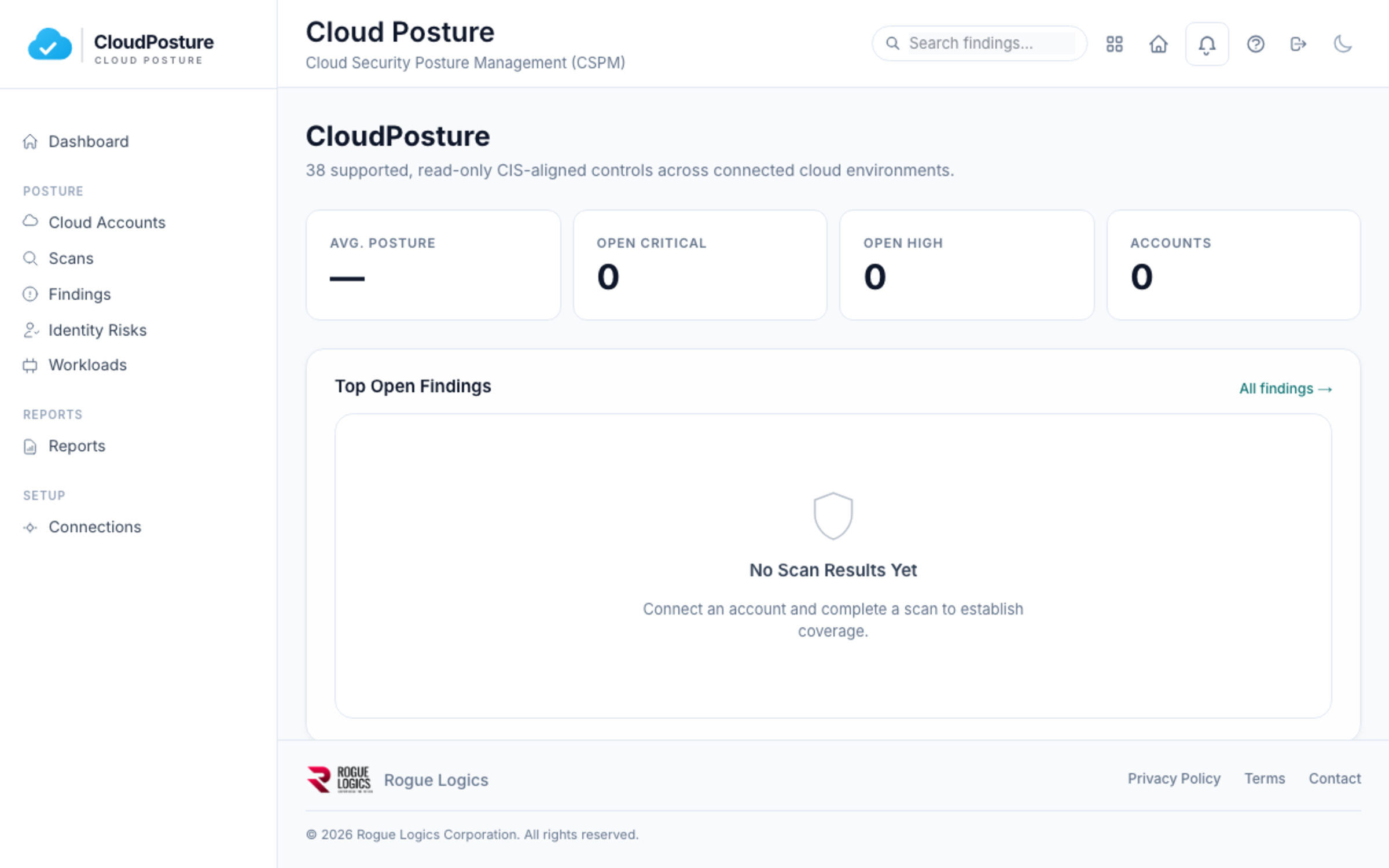 CloudPosture CSPM dashboard showing the bounded 38-control CIS-aligned scope and an unscanned-tenant state.