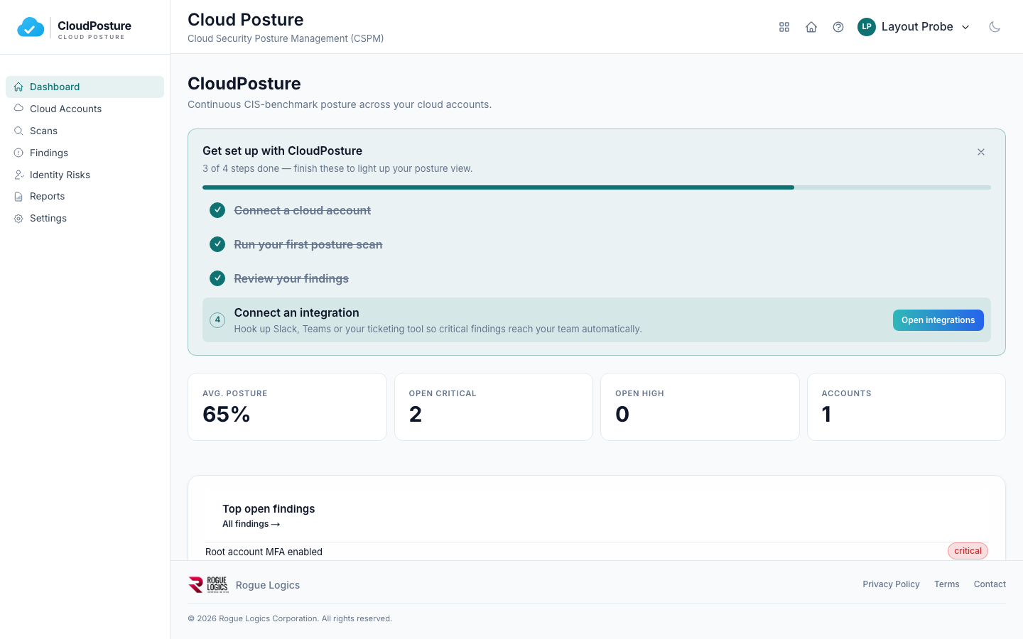 CloudPosture CSPM dashboard screenshot.