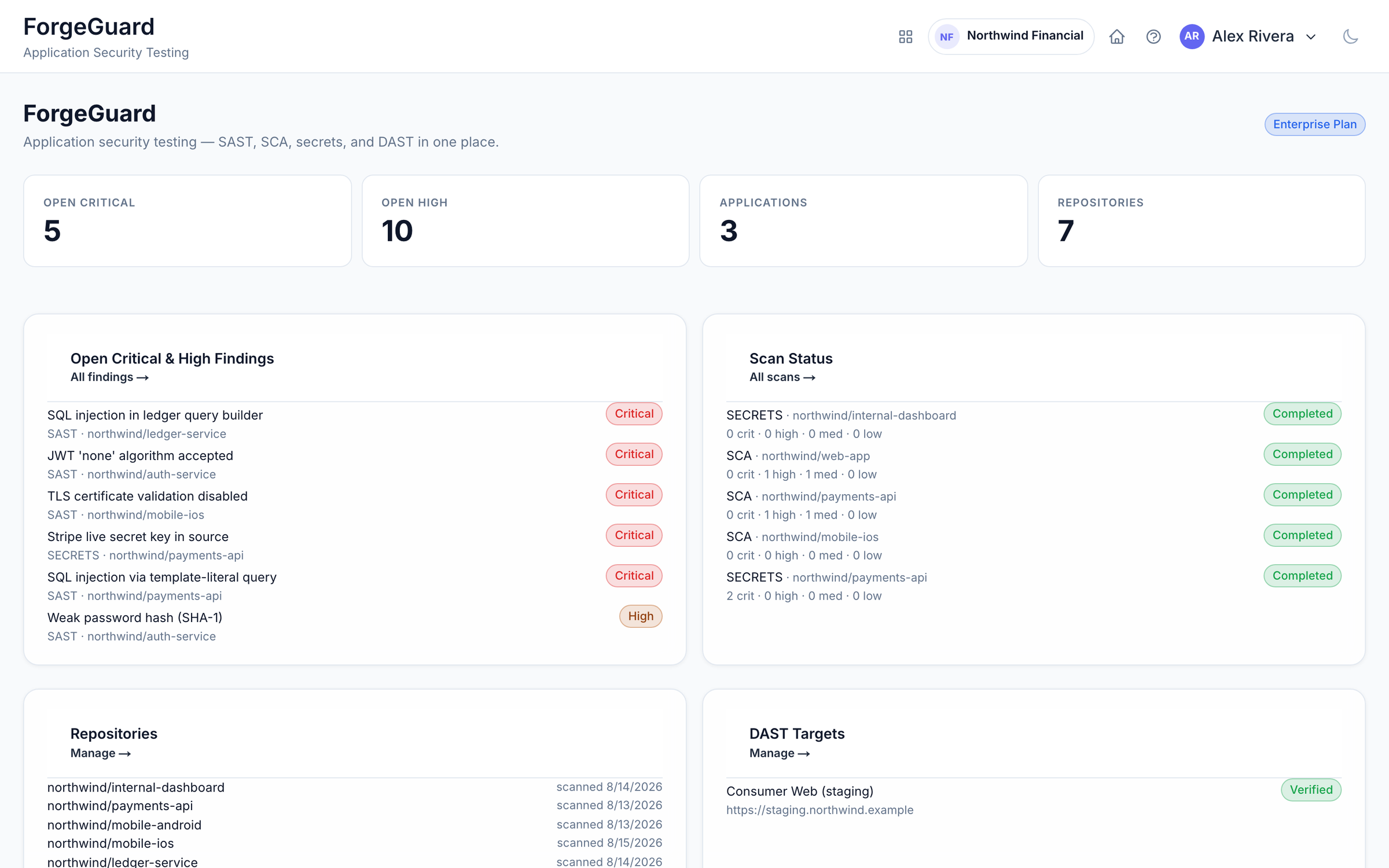 ForgeGuard application security dashboard screenshot.